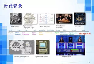 呂榮聰 人工智能時代下的軟件工程發(fā)展趨勢與AI應(yīng)用軟件開發(fā)新范式