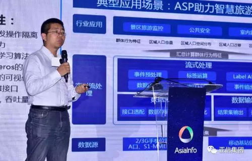 亞信軟件首次發(fā)布大數(shù)據(jù)及人工智能產(chǎn)品家族，全面賦能人工智能應(yīng)用軟件開發(fā)