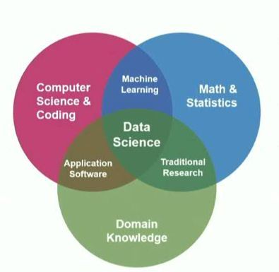 AutoAI 賦能人機(jī)協(xié)同，引領(lǐng)智能應(yīng)用開發(fā)新范式